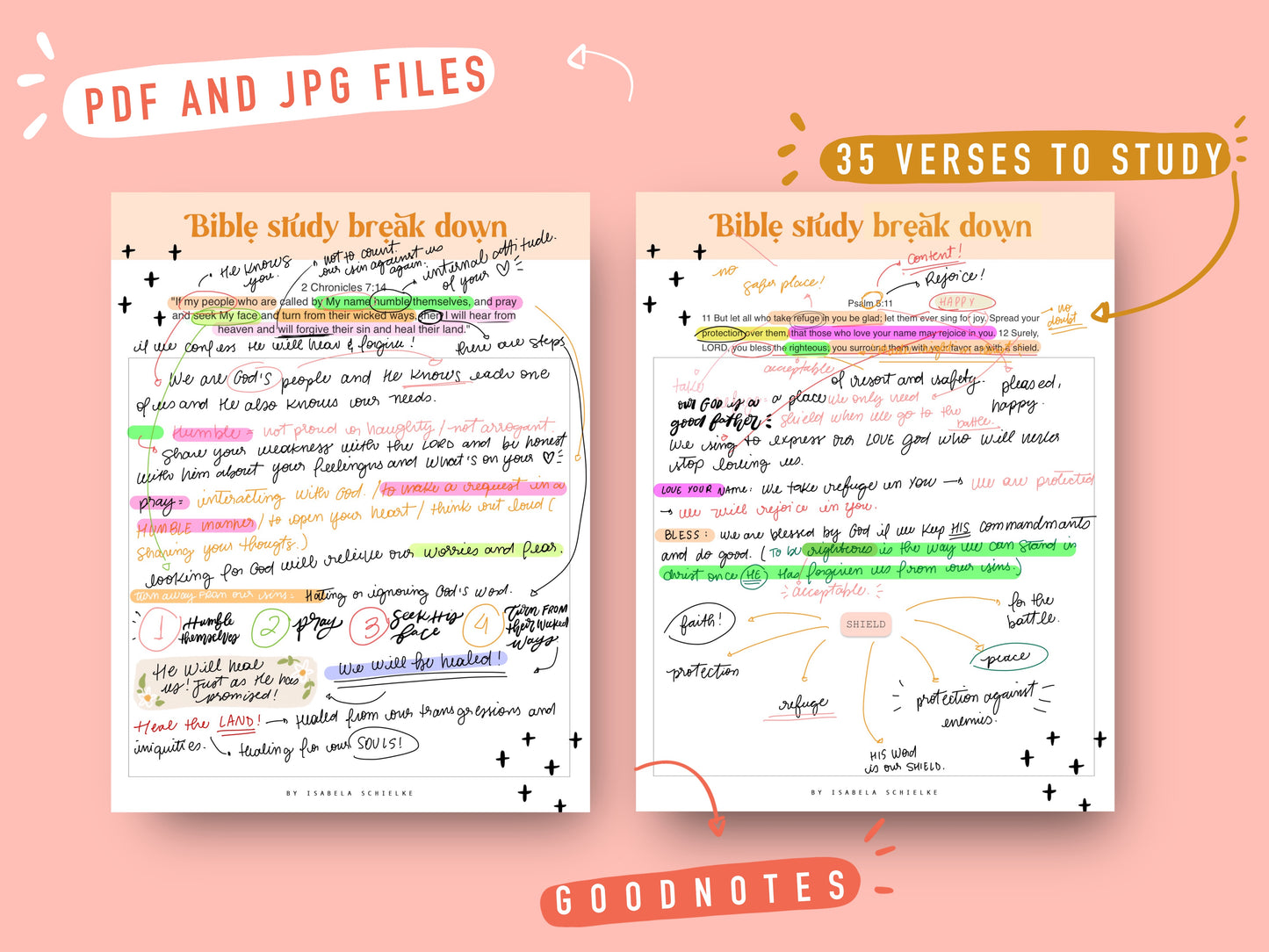 GoodNotes Bible Journaling