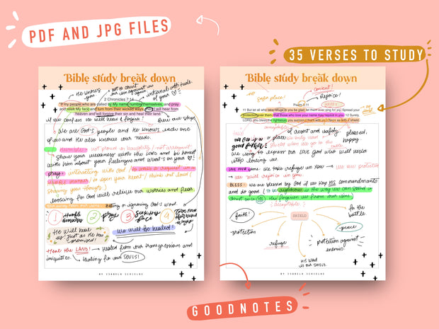 Bible Journaling For Goodnotes